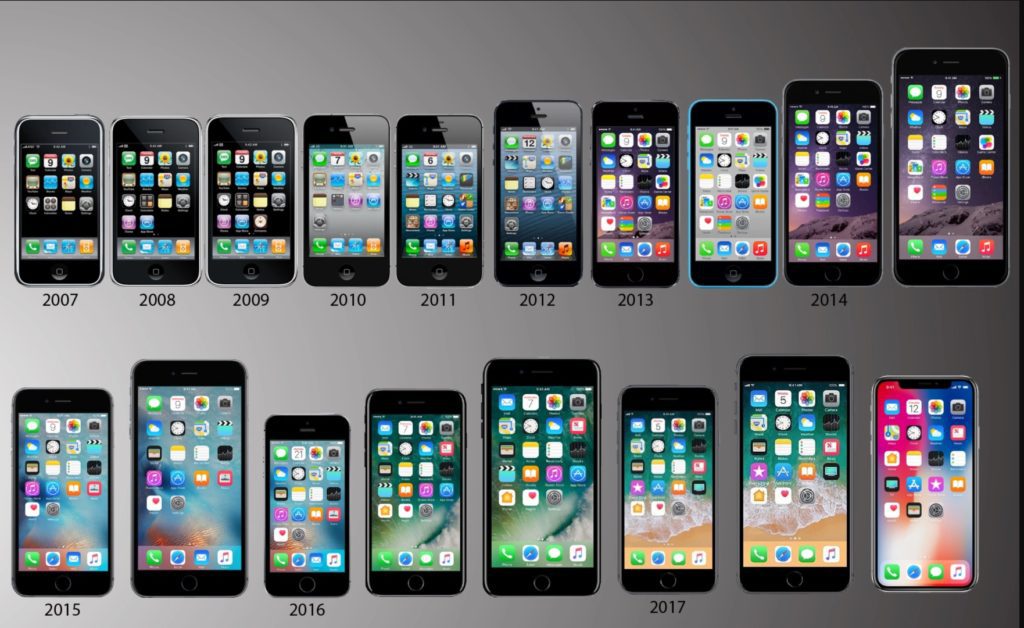 Apple Recycling Program | 404 905 8235 Call Today | 404 905 8235