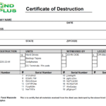 Atlanta Free Hard Drive Shredding | 404 905 8235 Data Destruction | Beyond Surplus Recycling