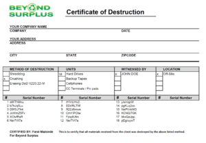 Data Security Hard Drive Destruction Drive Erasure | Beyond Surplus Recycling