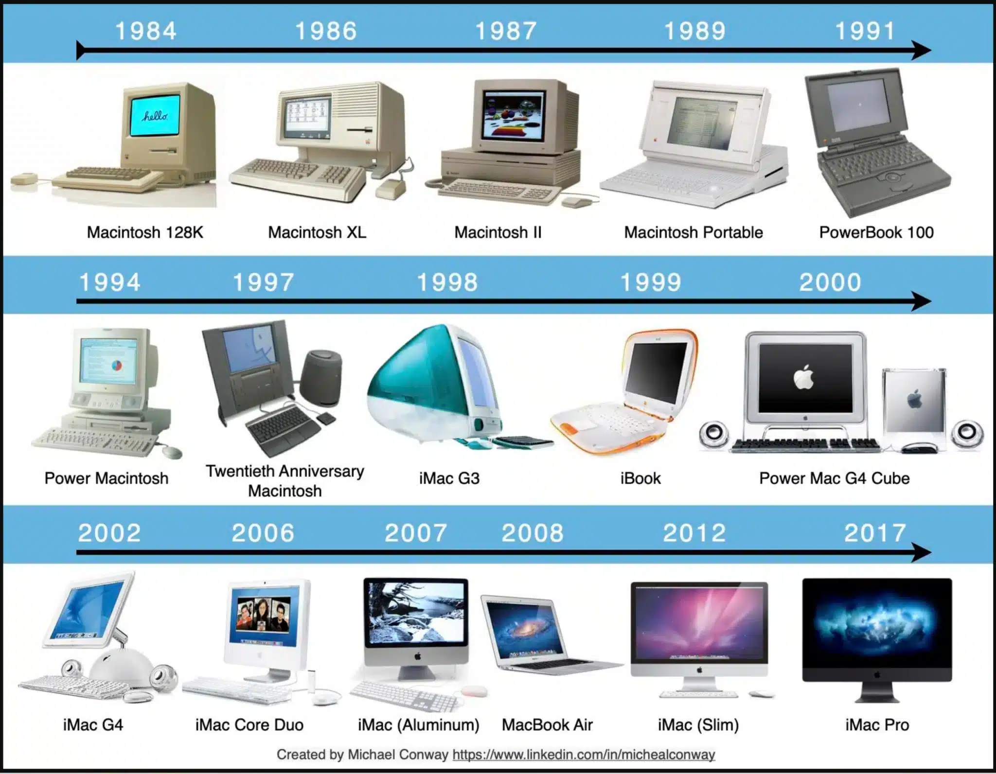 2022-08-24-15_50_25-apple.jpg