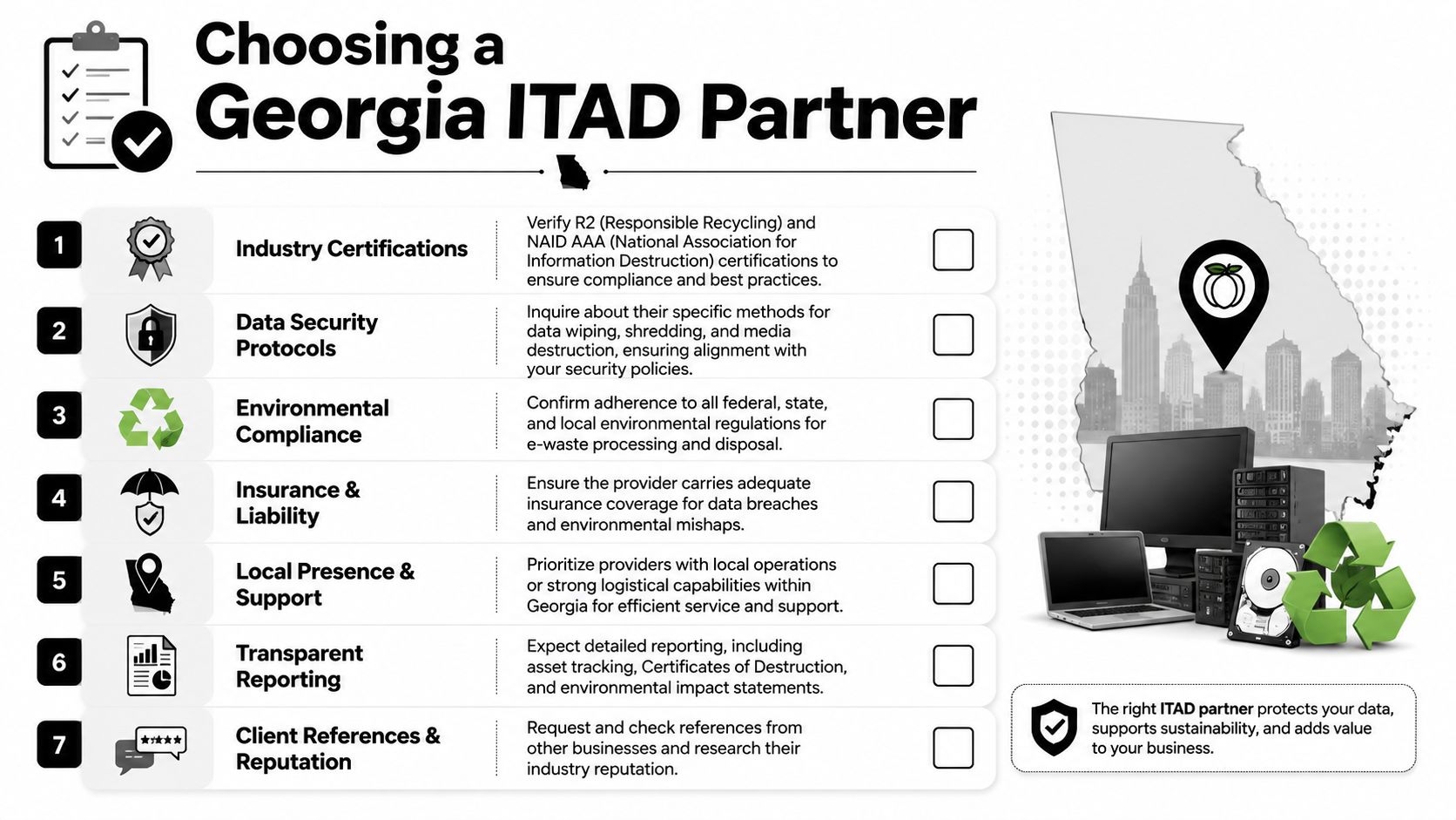 A checklist infographic titled Choosing a Georgia ITAD Partner, outlining seven essential factors for selecting an IT asset disposition service.