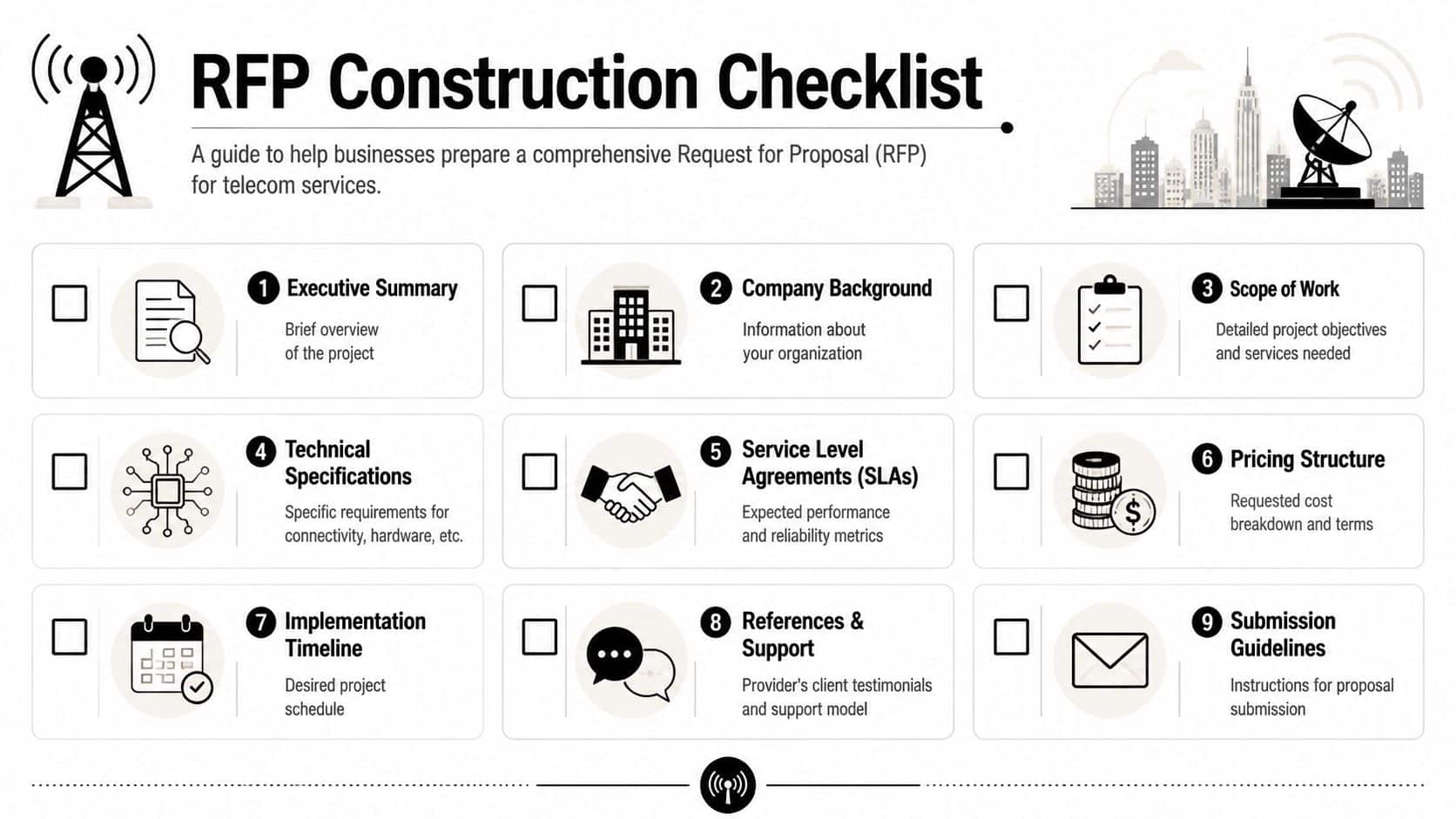 A checklist guide for businesses to prepare a comprehensive RFP for telecom services and infrastructure projects.