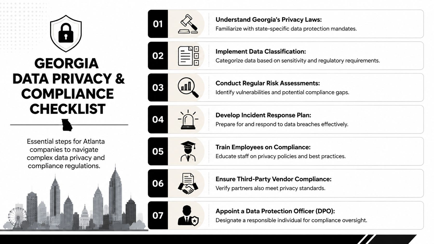 A checklist of seven essential steps for Atlanta companies to maintain data privacy and compliance standards.