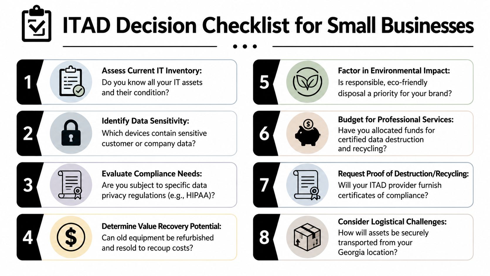 An infographic checklist for small businesses to follow when managing their IT asset disposal processes effectively.