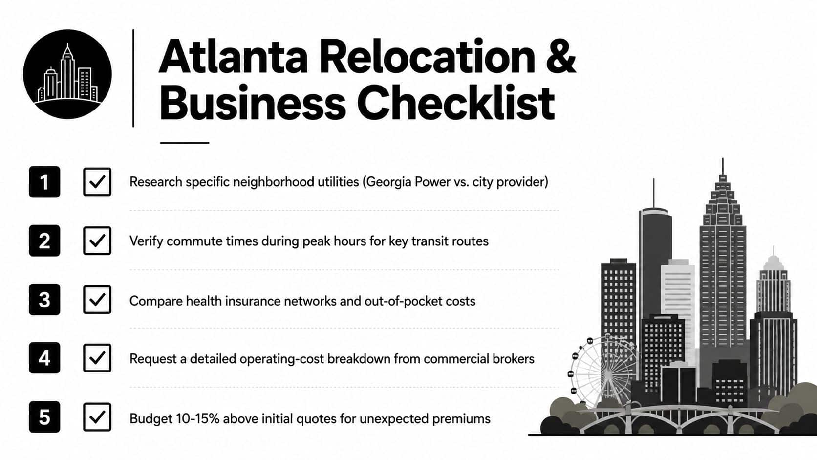 A checklist for businesses relocating to Atlanta showing five essential steps for financial and logistical planning.