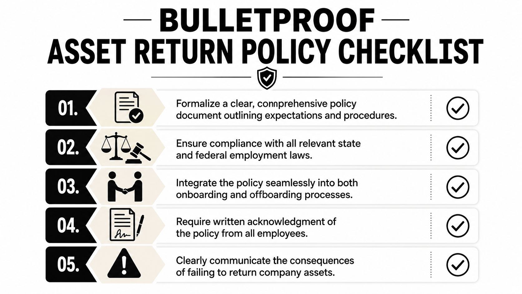 A five-point checklist for a bulletproof company asset return policy shown on a clean infographic.