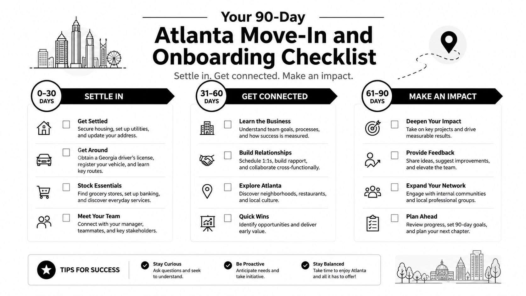 A 90-day Atlanta onboarding checklist infographic for new residents, organized by month, with actionable relocation and career goals.
