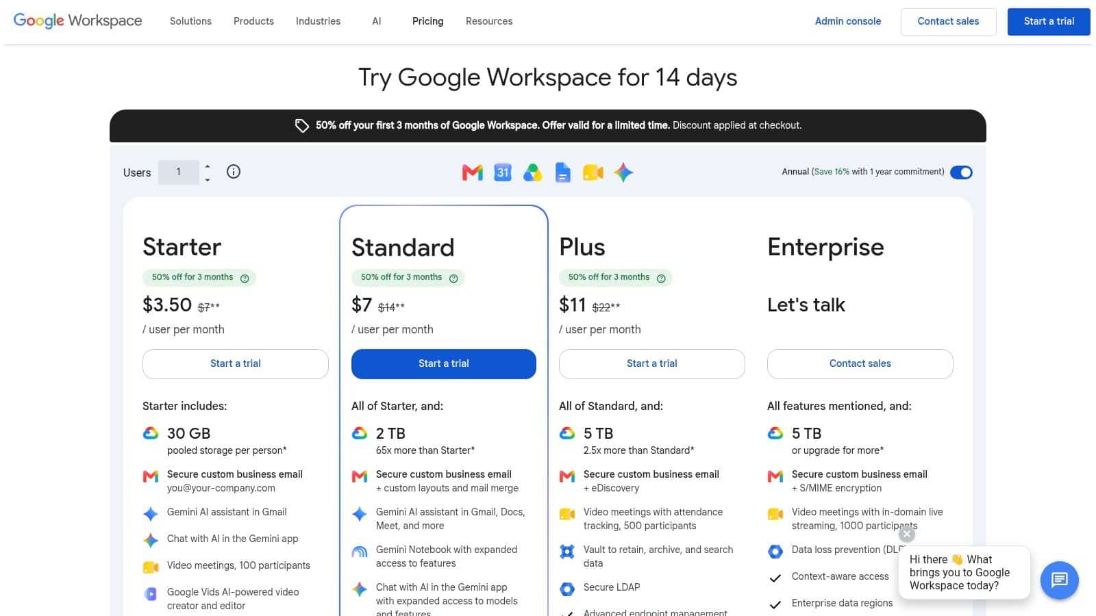 Google Workspace with Gemini for Work