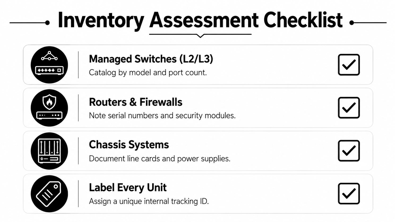 An inventory assessment checklist graphic for network hardware including switches, routers, firewalls, and chassis systems.