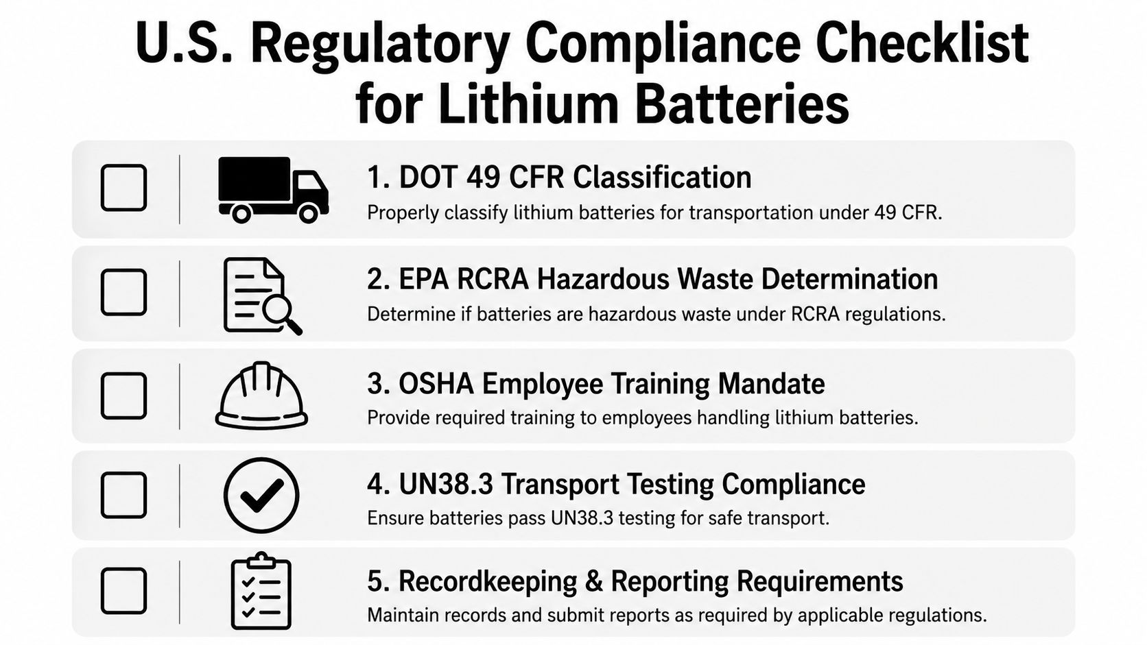 A checklist outlining five essential U.S. regulatory compliance steps for handling and transporting lithium batteries.