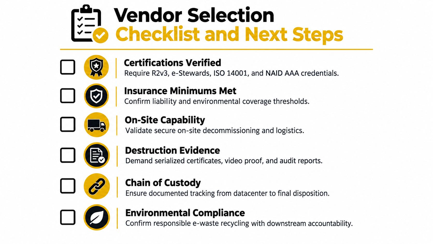 A vendor selection checklist for secure decommissioning and environmental compliance of legacy hardware and data assets.