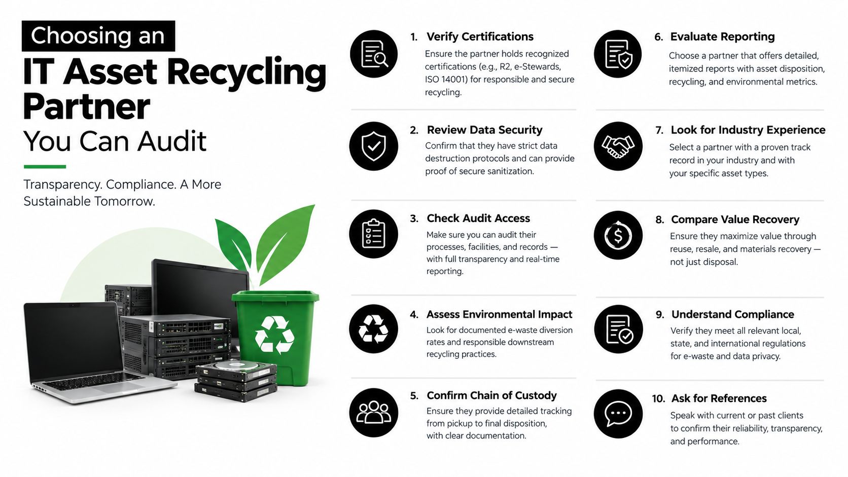 An infographic detailing ten essential steps for choosing a transparent and compliant IT asset recycling partner.