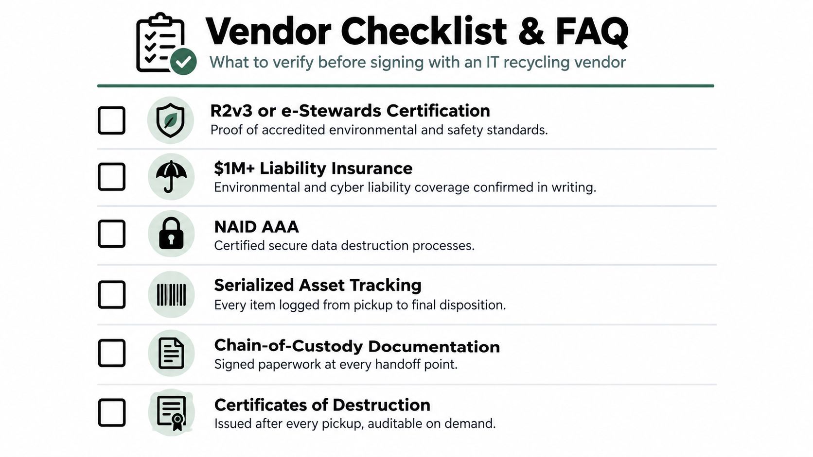A vendor checklist for selecting an IT recycling company, outlining six essential certifications and verification steps.