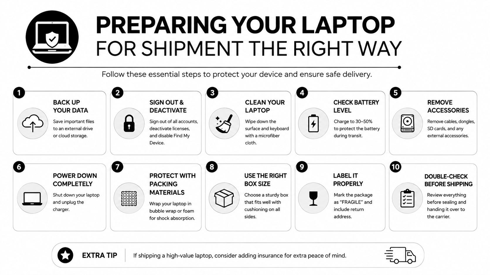 An infographic titled Preparing Your Laptop for Shipment listing ten essential steps for safe device packaging.