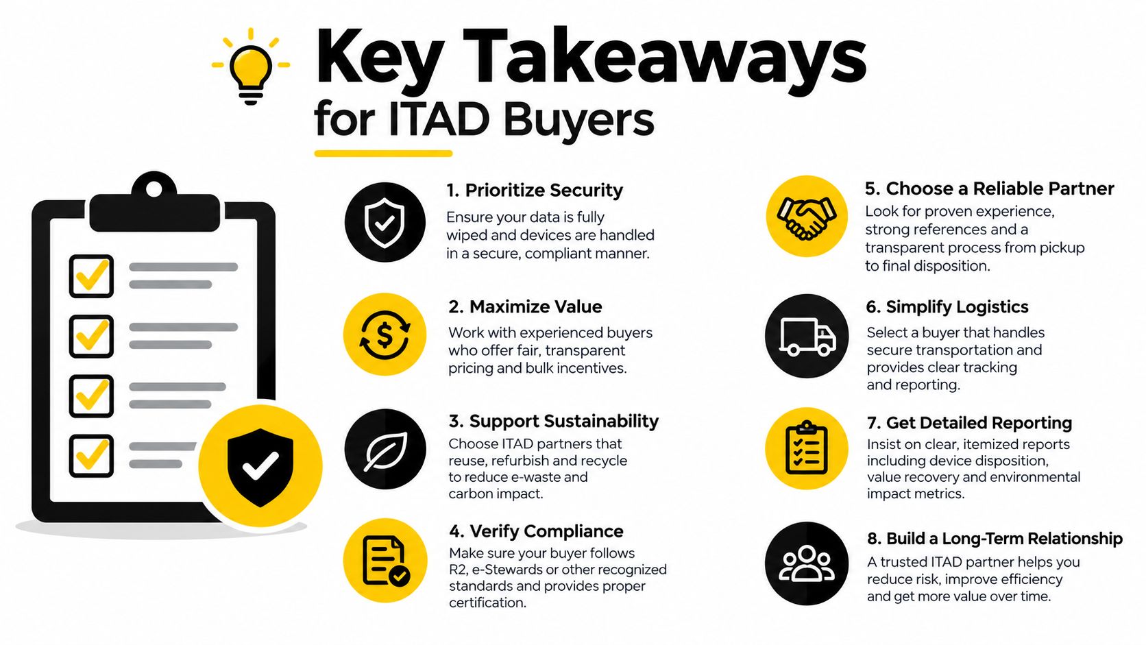 An infographic titled Key Takeaways for ITAD Buyers, listing eight essential best practices for electronic asset disposition.