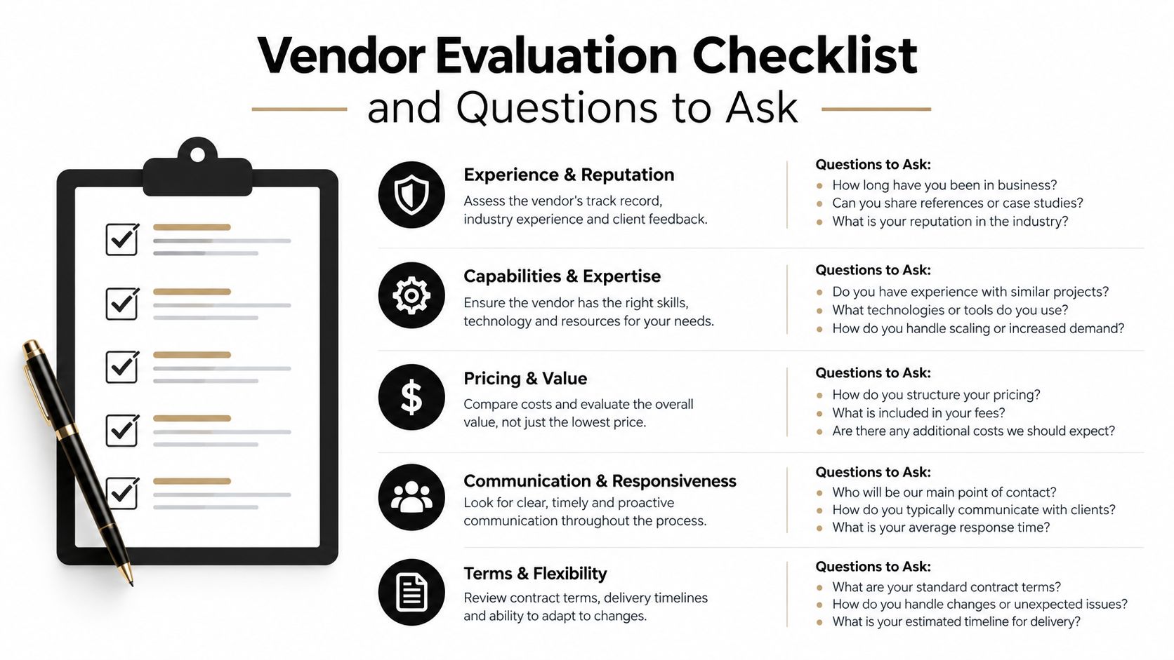 A vendor evaluation checklist graphic outlining key assessment criteria and recommended questions for business partnerships.