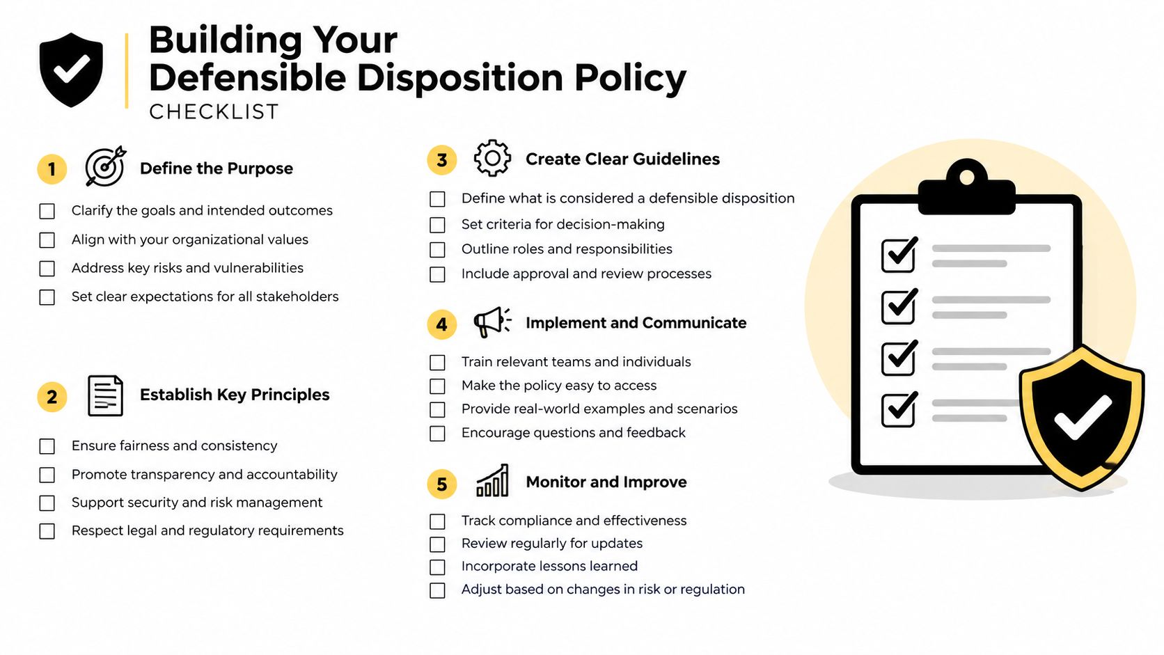 A checklist titled Building Your Defensible Disposition Policy outlining five key steps for organizational data management and compliance.