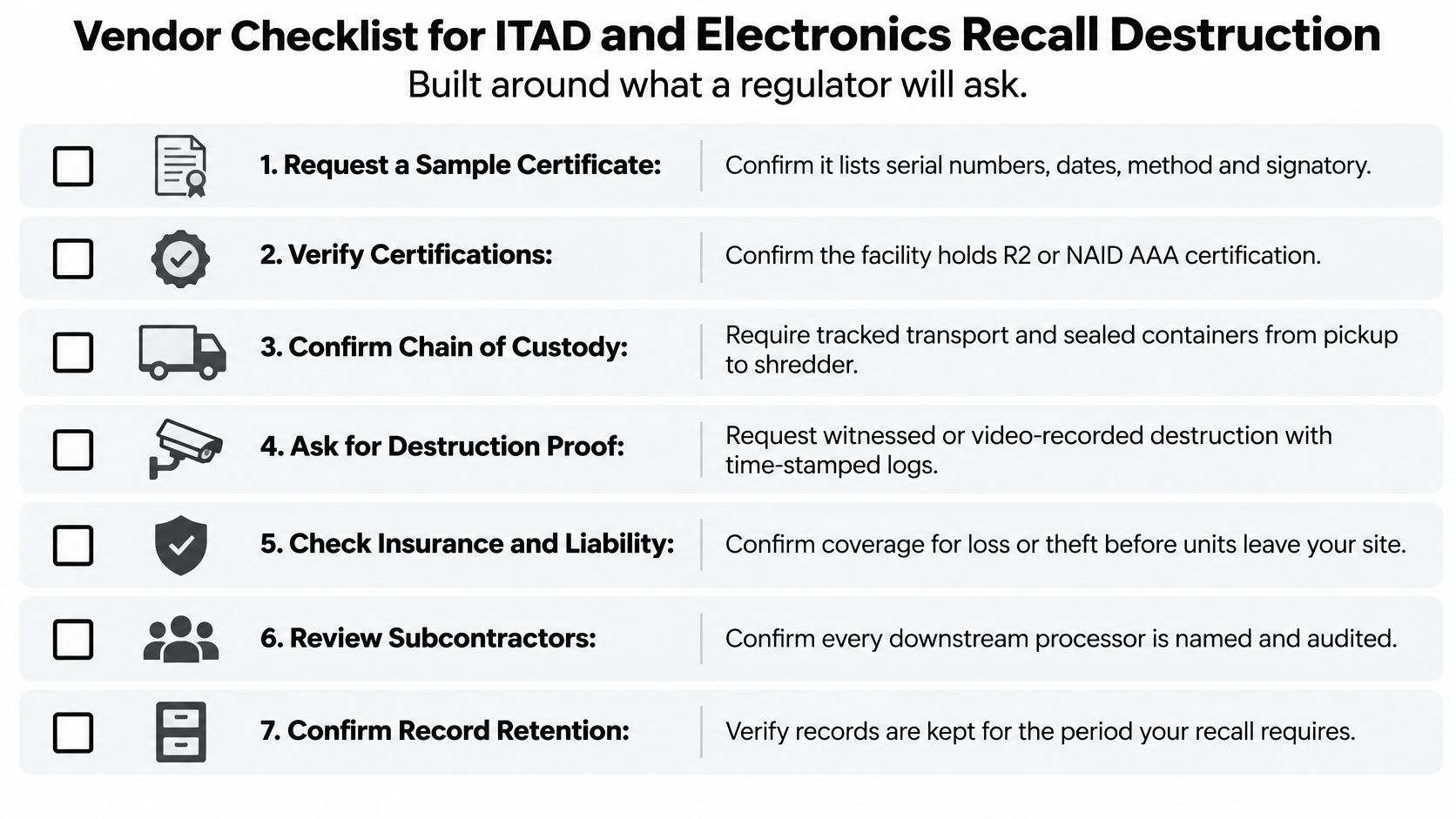 A vendor checklist for ITAD and electronics recall destruction outlining seven essential steps for regulatory compliance.