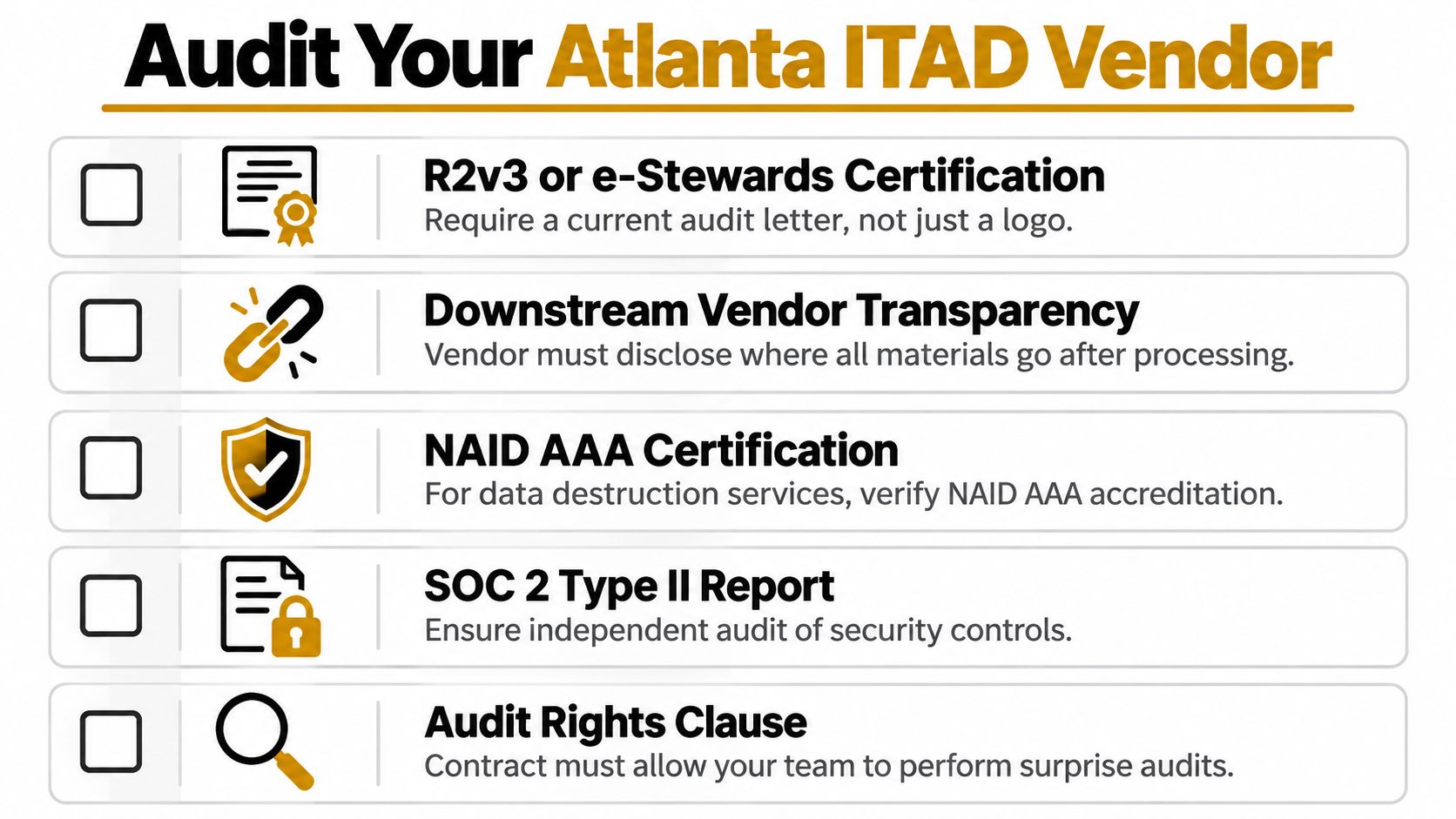 A checklist infographic outlining five essential steps for auditing an IT asset disposition vendor in Atlanta.