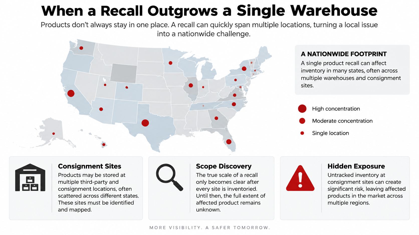 A map of the United States illustrating how product recalls span multiple warehouses and consignment locations nationwide.