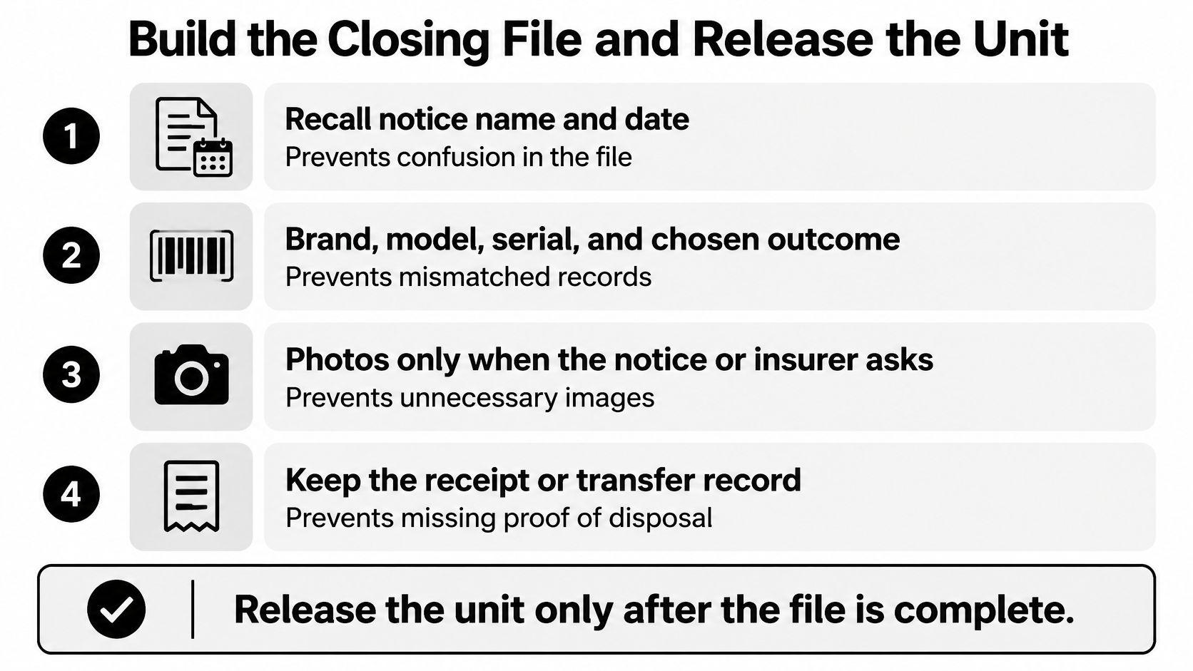 A four-step checklist for building a closing file and releasing a unit after product recall disposal.