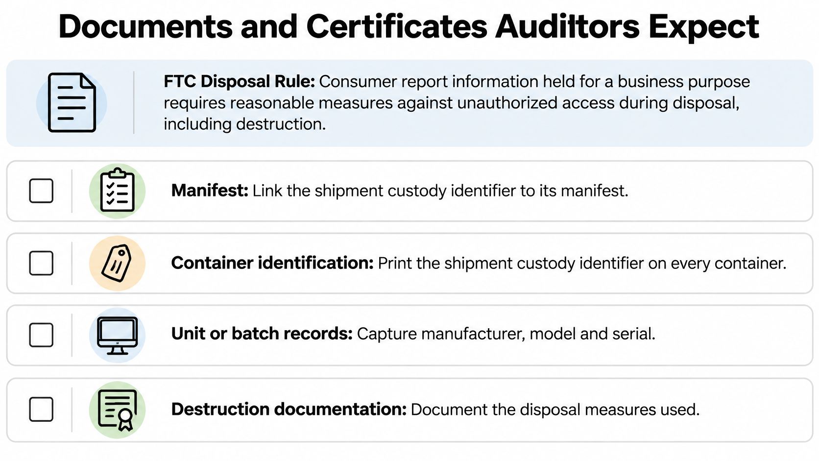 A list of essential documents and certificates that auditors expect for product destruction and data disposal compliance.
