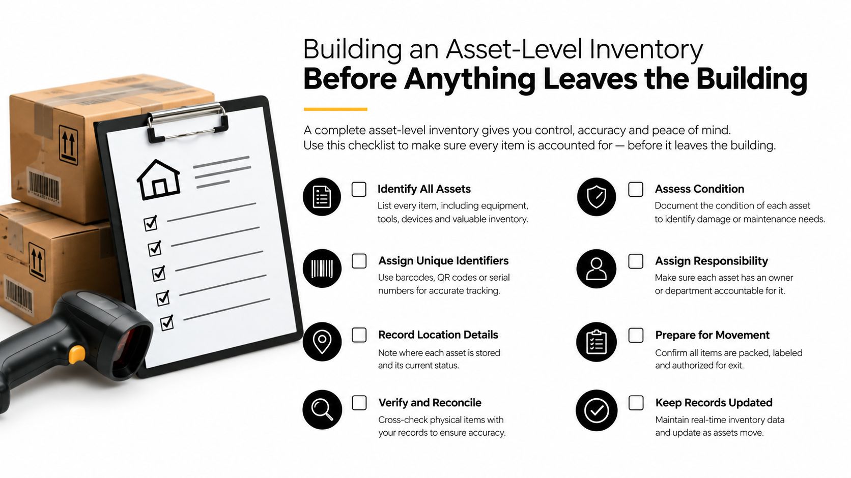 A checklist for building an asset-level inventory for items before they leave a facility or building.