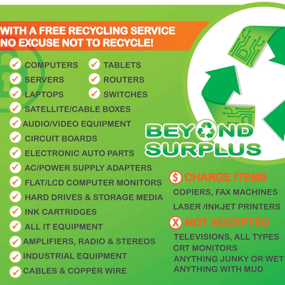Your Source for Premier Atlanta Computer Recycling Solutions | Beyond Surplus Recycling