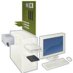 Computer Network Hardware Disposal