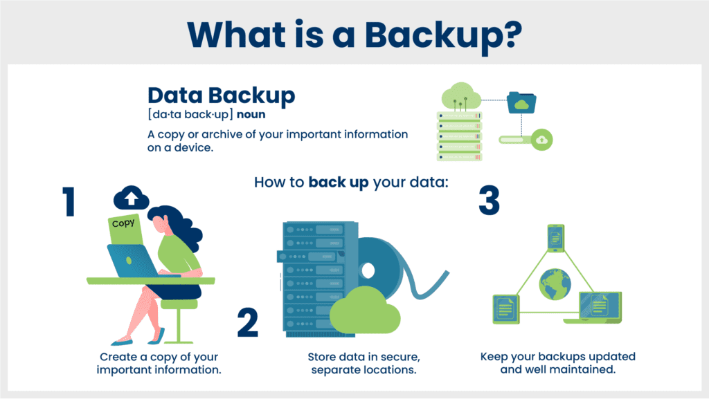 A Simple Guide to Properly Recycling Your Computer | Call Us | Beyond Surplus Recycling A Simple Guide to Properly Recycling Your Computer | Call Us | Beyond Surplus Recycling